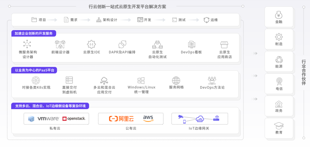 jiuyou.com创新能力图谱